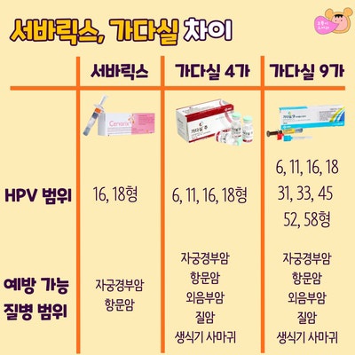 우성비뇨기과 이미지