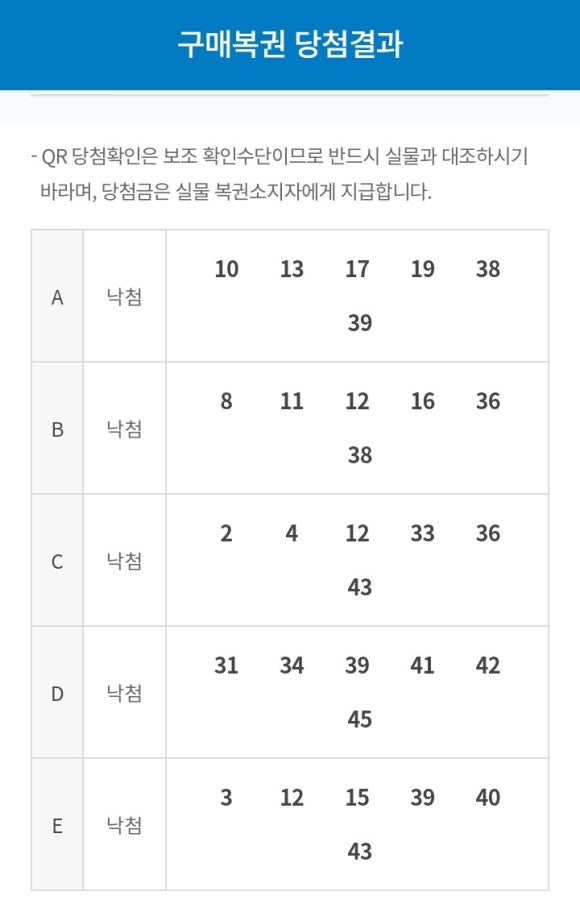 대박복권 이미지