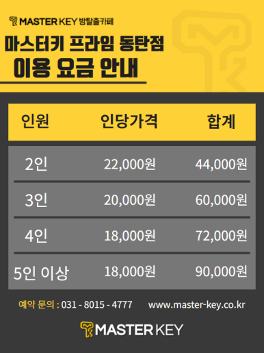 마스터키프라임 이미지