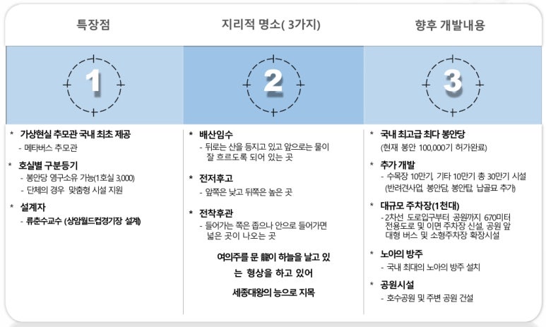 양평장례식장 이미지