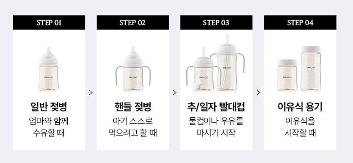 꼭찌 이미지