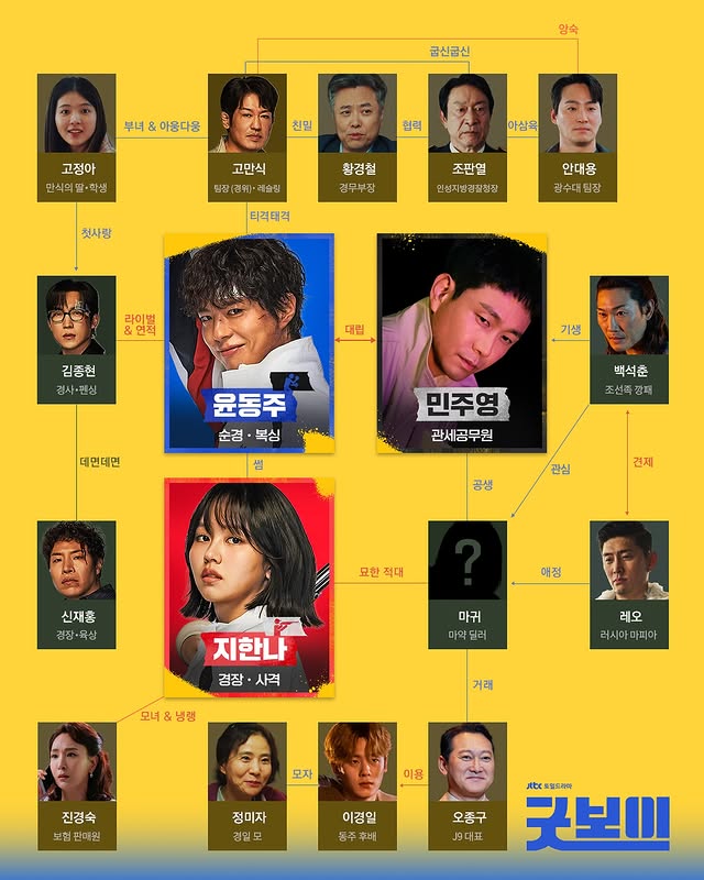 굿굿 이미지