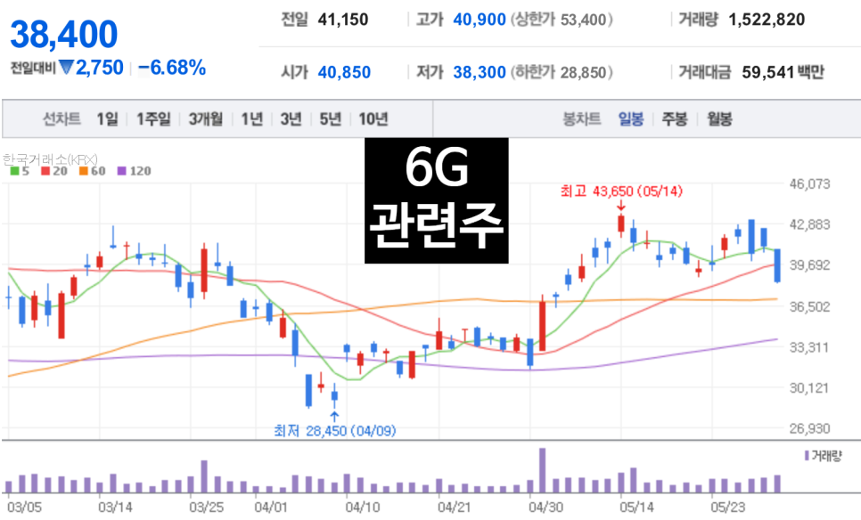 에코시스템미가 이미지