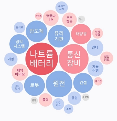 비티아이컴퍼니 이미지