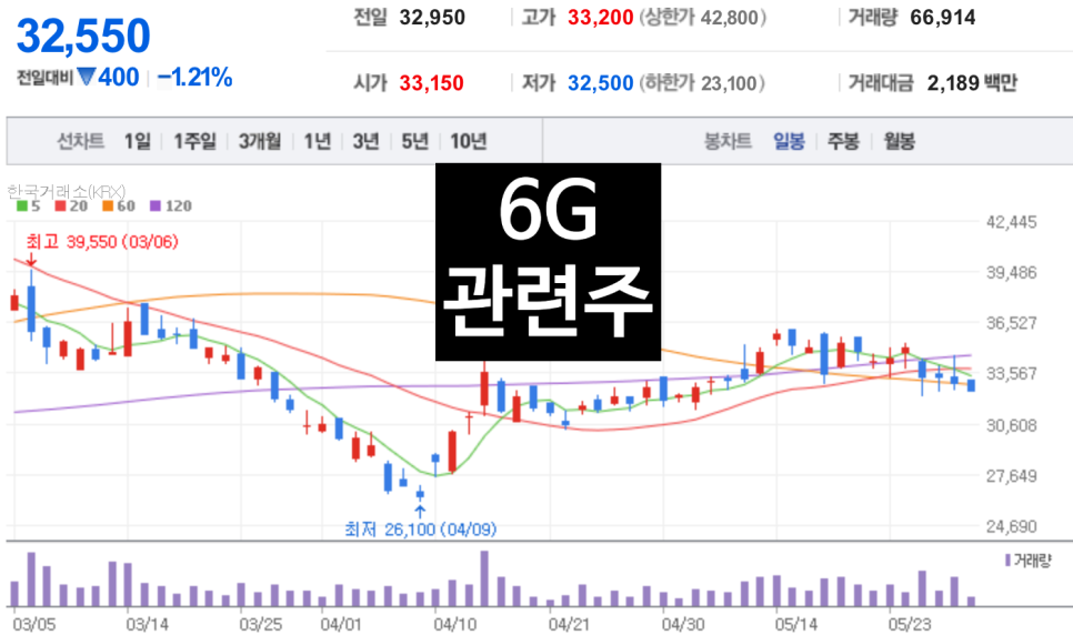 에코시스템미가 이미지