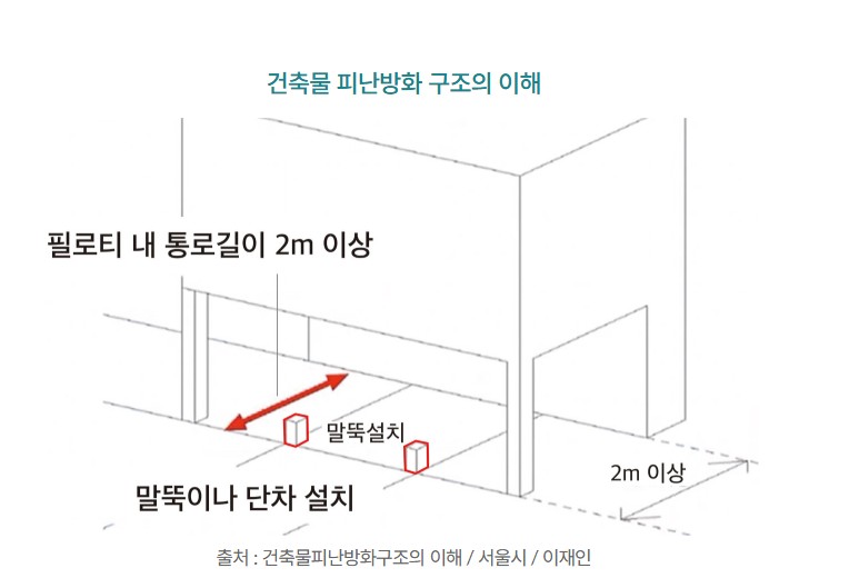 온유건축사사무소 이미지