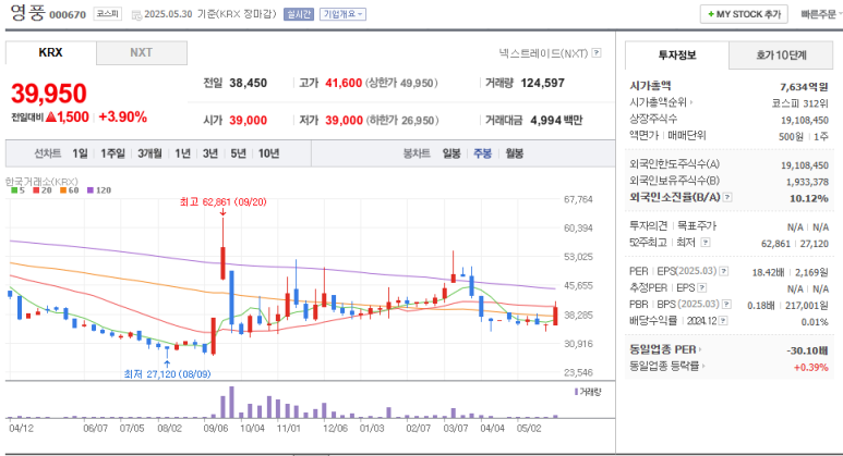 이시그코리아 이미지