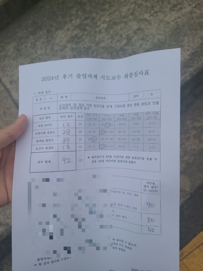 유즈윤 이미지