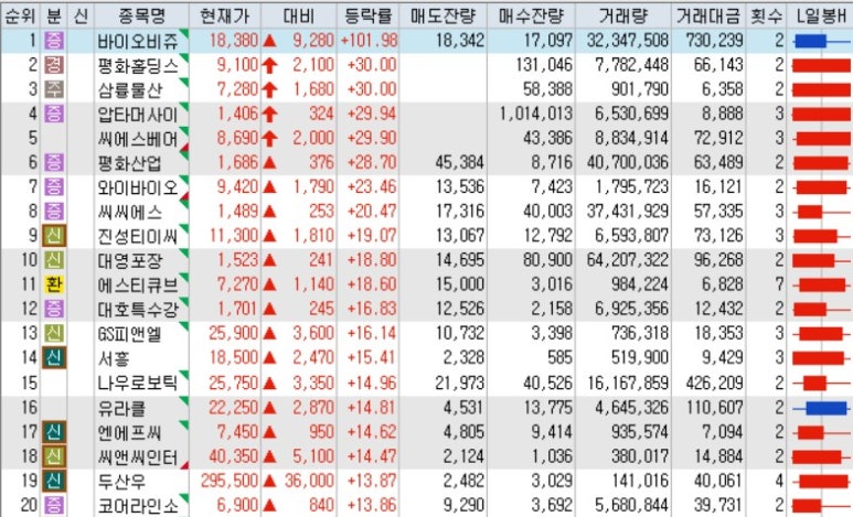 다날뷰티 이미지