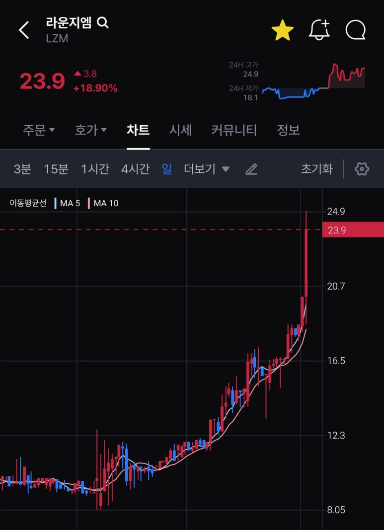 라운지엠 이미지