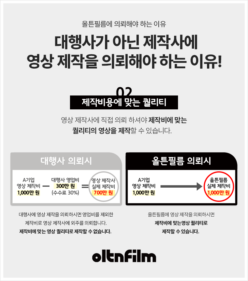 믿는구석 이미지