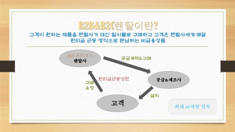 제이에스파트너스 이미지