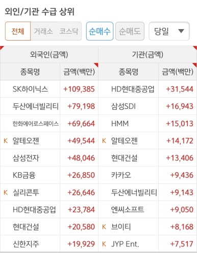 나우씨아이 이미지