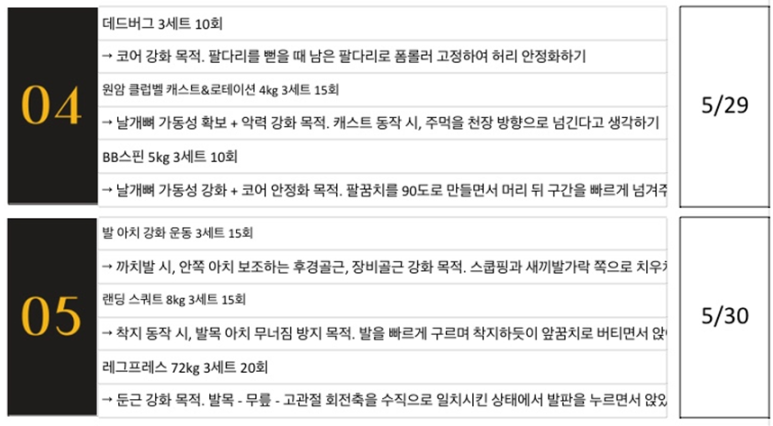 라이프빌딩PT 이미지