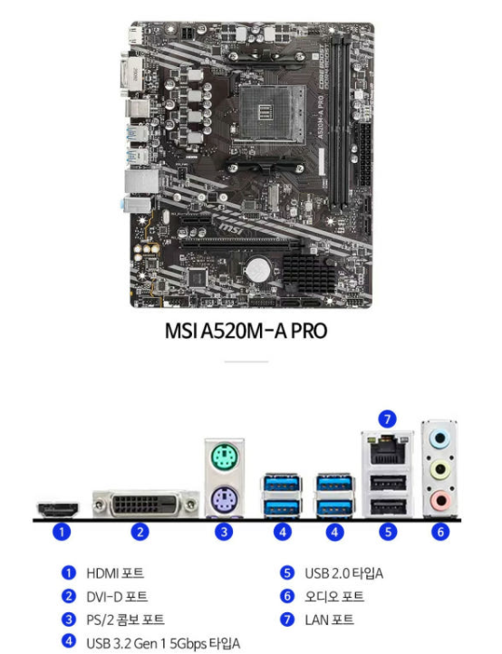 라이젠컴퓨터 이미지