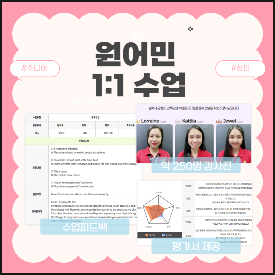 진짜원어민영어회화 이미지