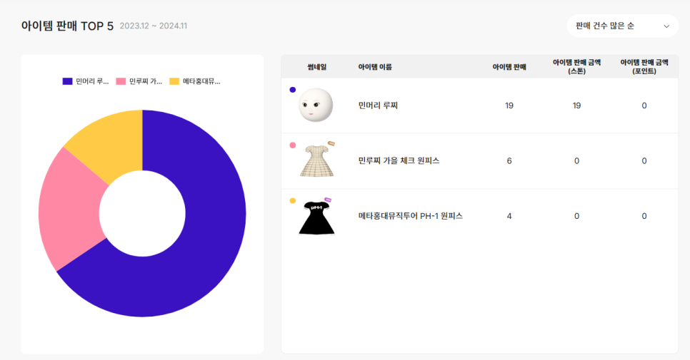 민가을스튜디오 이미지
