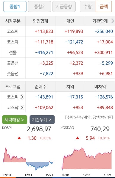 와이엠투 이미지