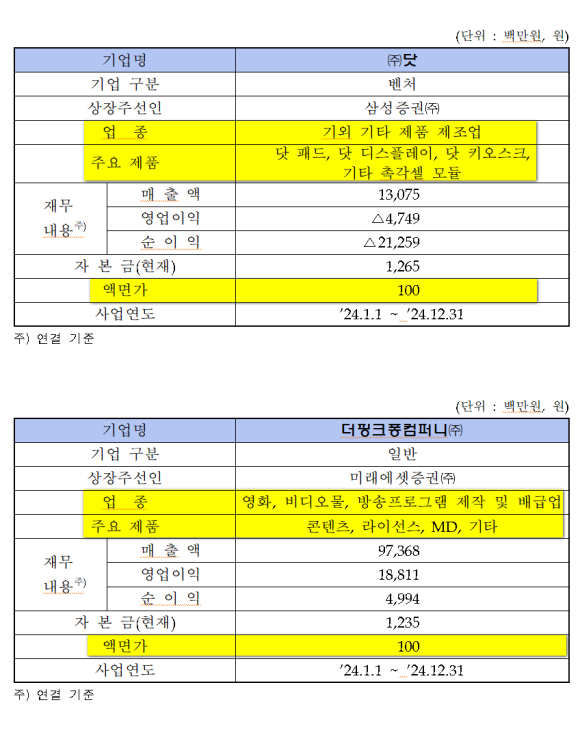 이노컴퍼니 이미지
