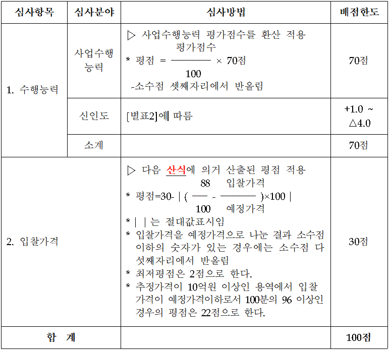 가요용역 이미지