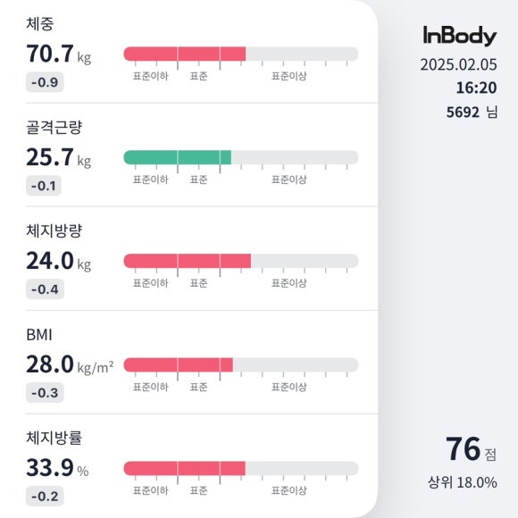 씨에프 이미지