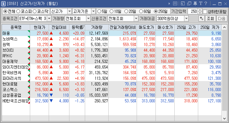 와이지통신 이미지
