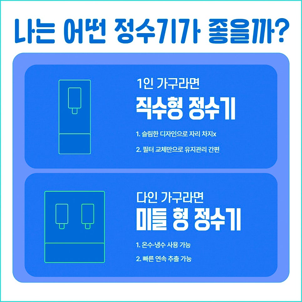 여름철 물맛을 바꿔주는 "코웨이 정수기 추천 CHPI-7400N 아이콘 얼음 냉온정수기 리뷰" 이미지 9