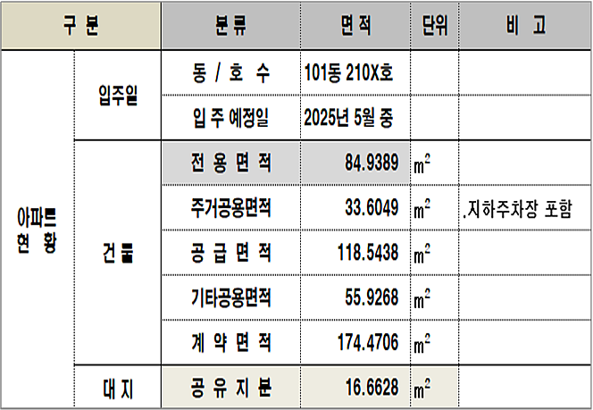 (주)주상엔지니어링 이미지