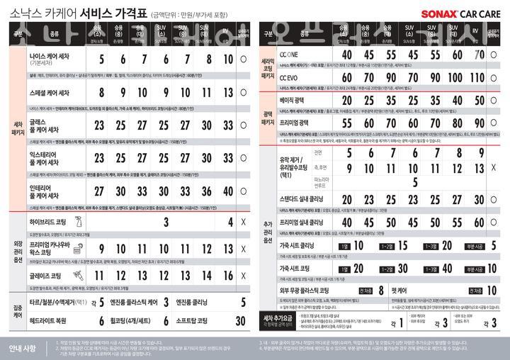 소낙스인천 이미지