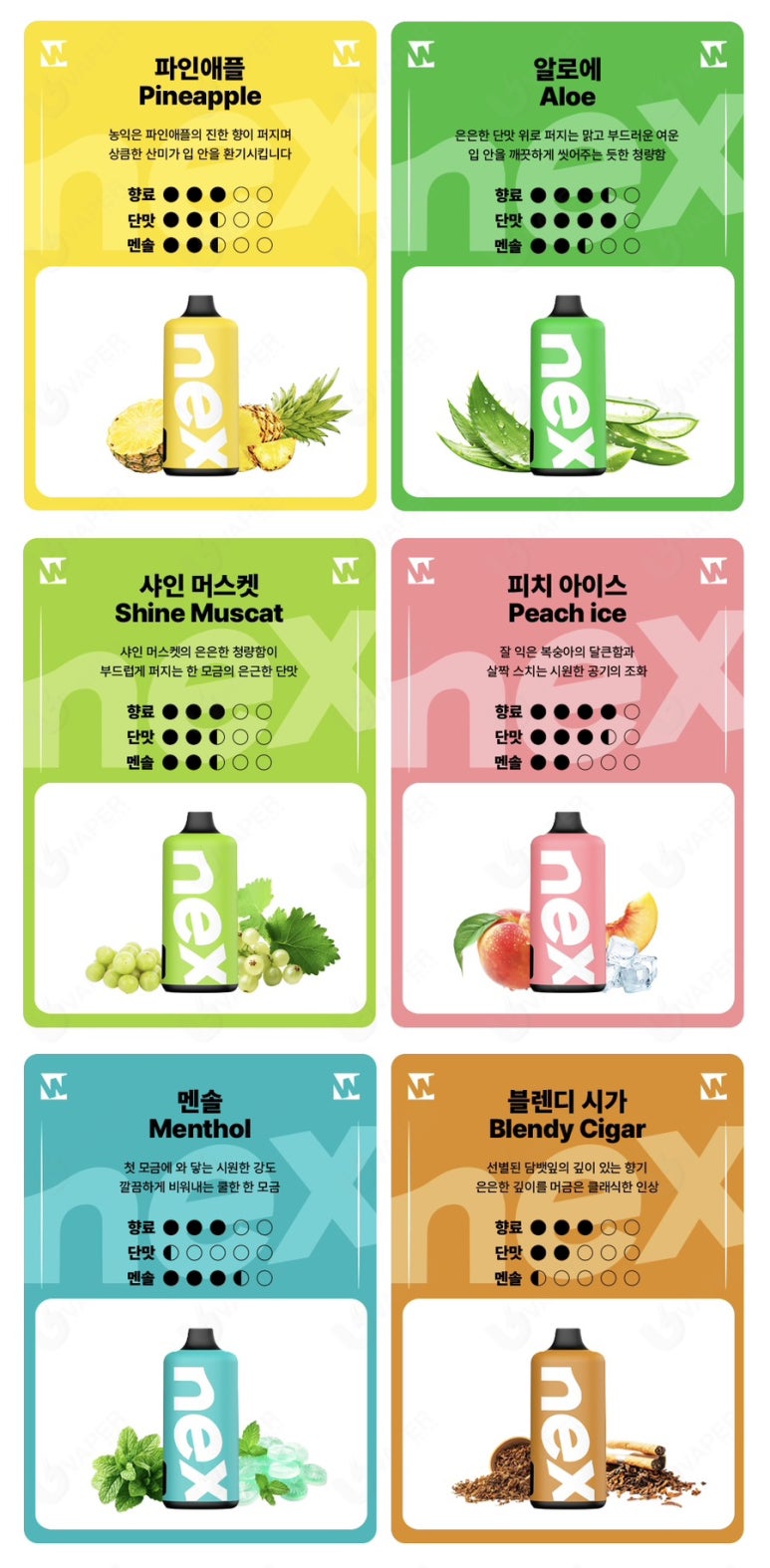 퍼나넥스 이미지