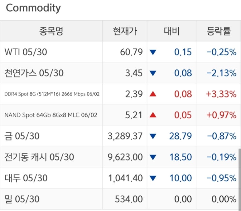 와이엠투 이미지