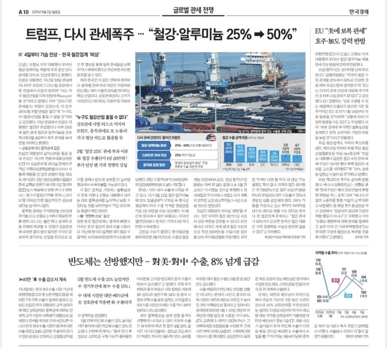 (주)서해글로벌 이미지
