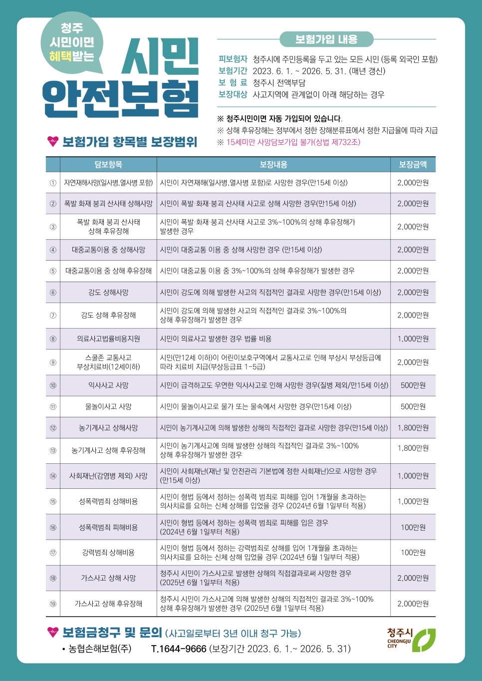 시민가스 이미지