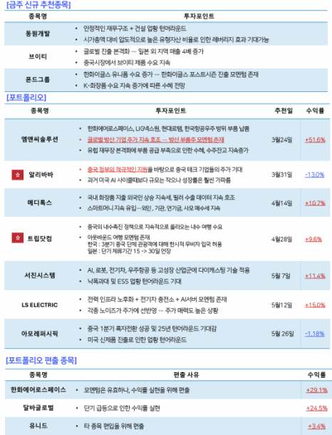 폰드그룹(주) 이미지