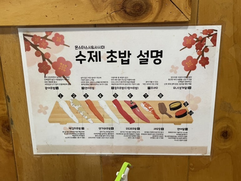 몬스터스시&사시미 이미지
