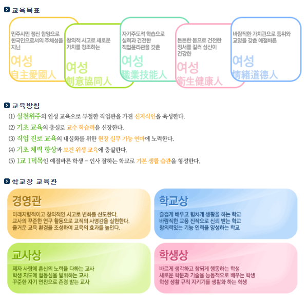목포여자상업고등학교 이미지
