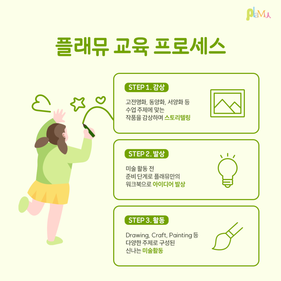 플래뮤미술학원 이미지
