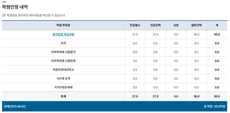 상명스터디 이미지