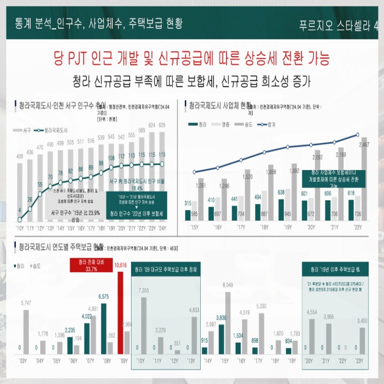 셀라통신 이미지