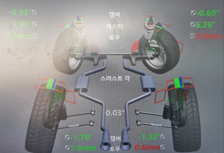 타이어88 이미지