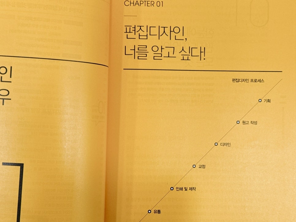 디자인그이상 이미지