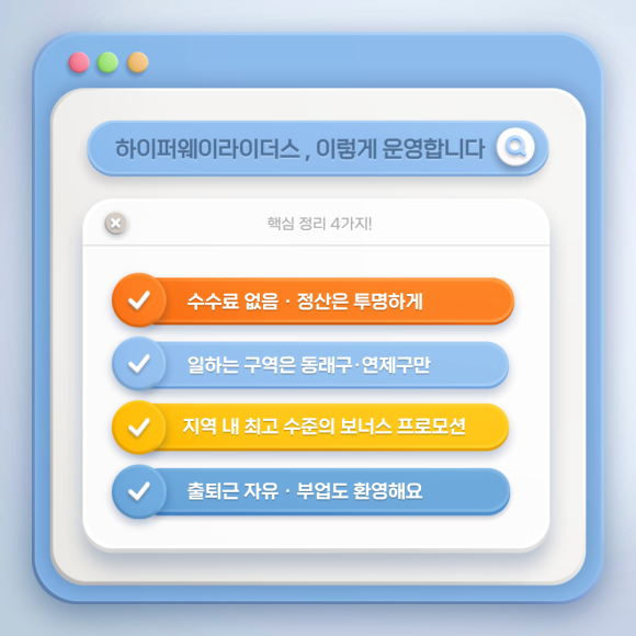 하이퍼웨이 이미지