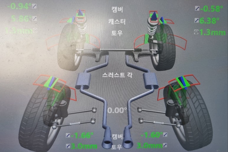 타이어88 이미지