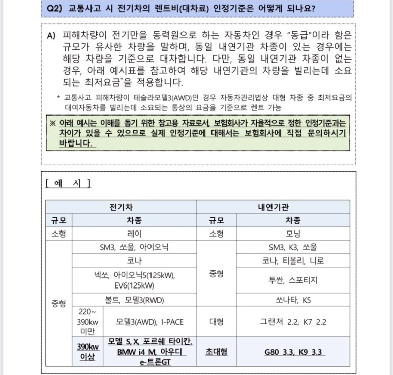 뉴드림렌트카 이미지