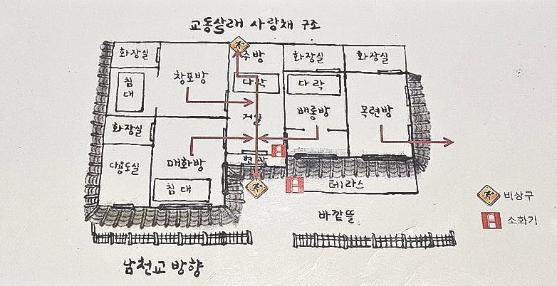 교동살래 이미지