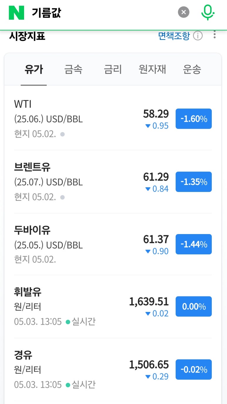 서남부 주유소 이미지