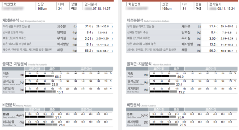 (주)에소코 이미지