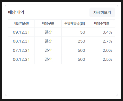 현주건설 이미지