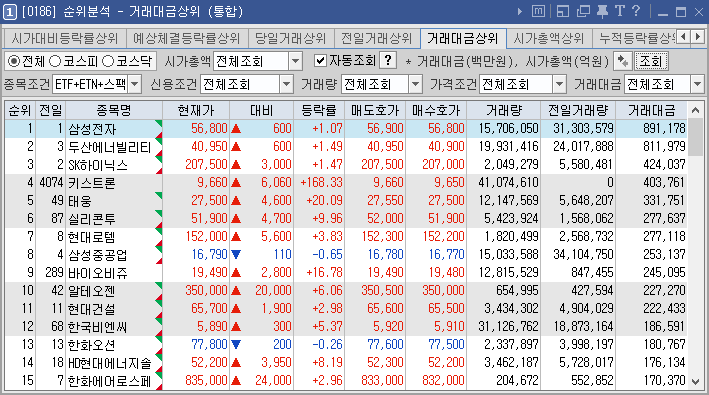 와이지통신 이미지