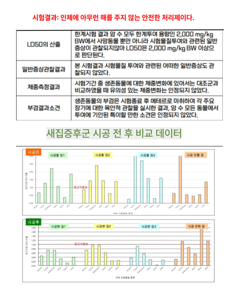 하우스위프 이미지